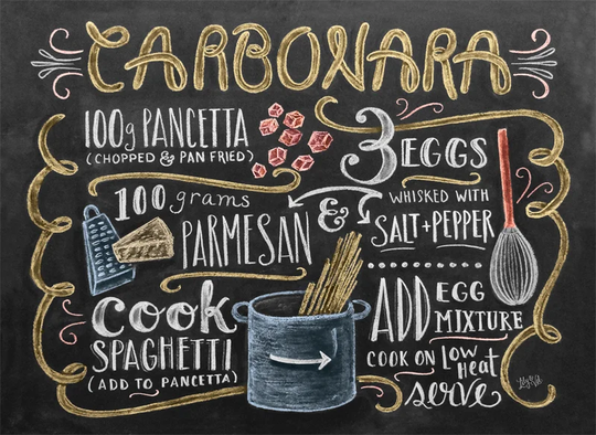 Lilly & Val 'Carbonara' Textual Art