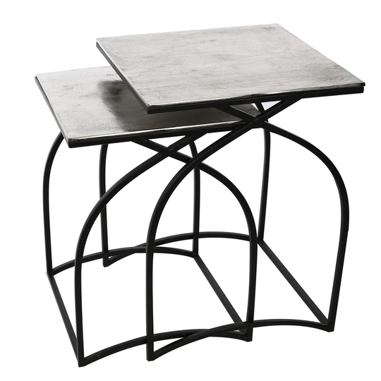 Jeske 2 Piece Nest of Tables