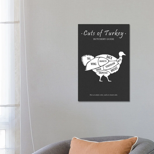 Butchery Turkey by Mark Rogan - Graphic Art on Canvas