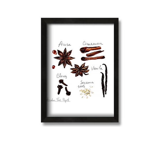 The Spice of Life - Picture Frame Painting on Canvas