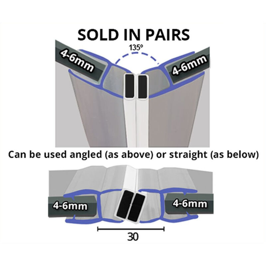 Magnetic Shower Seal for Screens or Doors | Fits 4, 5 or 6mm Glass | Sold as Pairs | MAG036 (200cm) - Clear