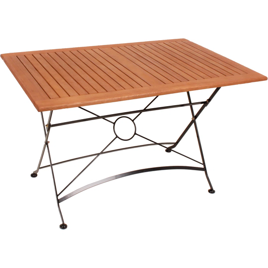 Wien Table