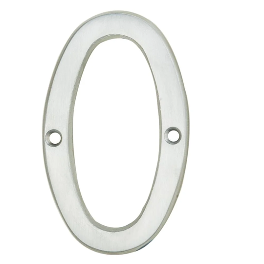Mendon Numeral Face Door Accessory