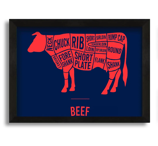 Butchers Selection 4 - Picture Frame Graphic Art on Canvas