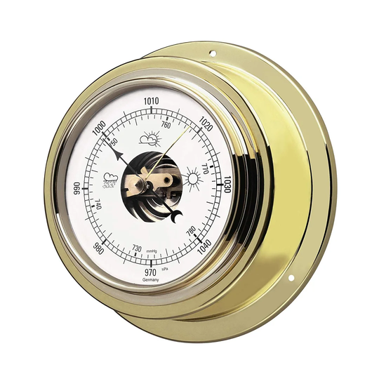 Churchill Barometer