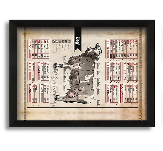 Butchers Selection 13 - Picture Frame Graphic Art on Canvas