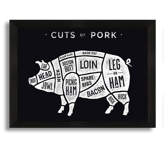 Butchers Selection 9 - Picture Frame Graphic Art on Canvas