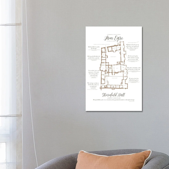 Jane Eyre by Charlotte Bronte Infographic by Bibliotography - Wrapped Canvas Typography