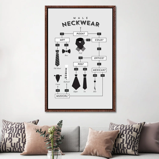Iron Man by Andrew Lever - Floater Frame Graphic Art on Canvas
