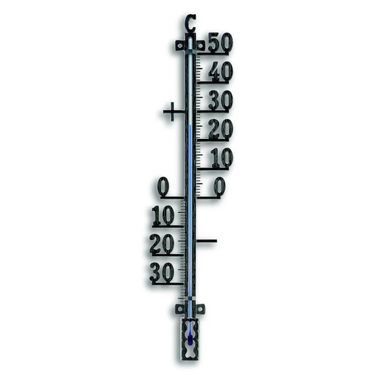 Clemente Thermometer