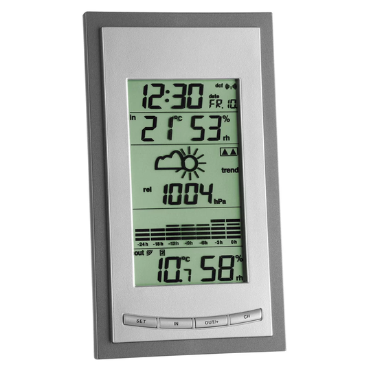 Chisolm Weather Station
